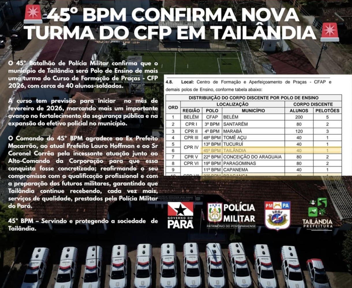 Tailândia será Polo de Formação da PM em 2026 e deve receber 40 novos alunos-soldados